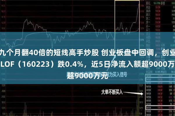九个月翻40倍的短线高手炒股 创业板盘中回调，创业板LOF（160223）跌0.4%，近5日净流入额超9000万元