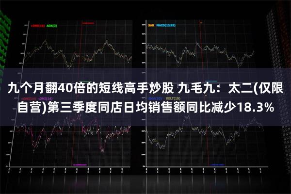 九个月翻40倍的短线高手炒股 九毛九：太二(仅限自营)第三季度同店日均销售额同比减少18.3%