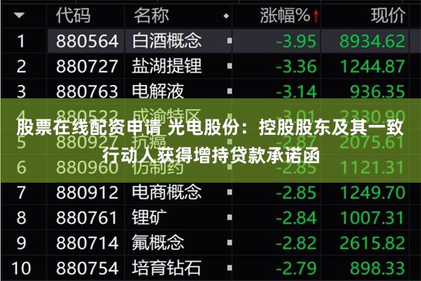 股票在线配资申请 光电股份：控股股东及其一致行动人获得增持贷款承诺函
