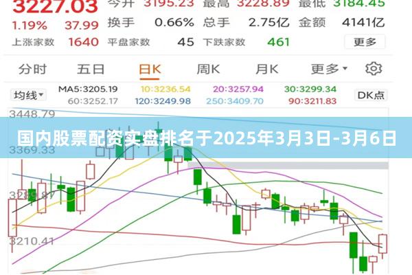 国内股票配资实盘排名于2025年3月3日-3月6日