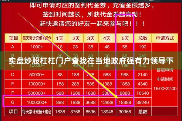 实盘炒股杠杠门户查找在当地政府强有力领导下