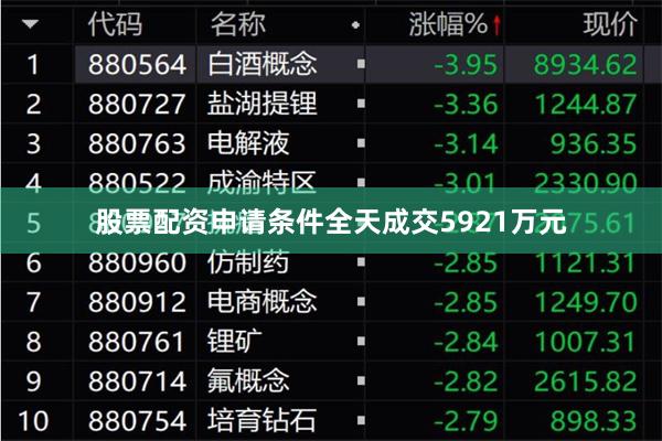 股票配资申请条件全天成交5921万元